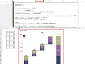 184_Python 在 Excel 和 Power BI 绘制堆积瀑布图