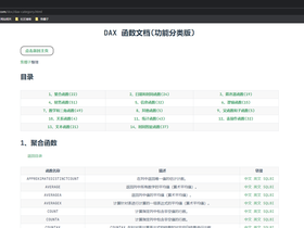 170_DAX & Power Query M 文档整理